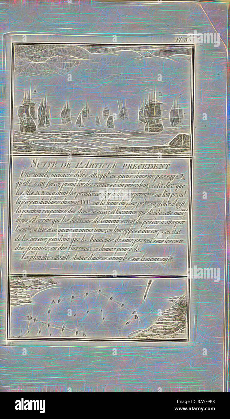 Eine detaillierte Darstellung einer Flotte von Schiffen, die über Wasser fahren, zusammen mit einem Textteil, in dem voraussichtlich maritime Tätigkeiten oder Rechtsvorschriften im Zusammenhang mit den Schiffen erörtert werden. Unter den Schiffen befindet sich eine Darstellung eines großen Wals, der auf Themen der Erforschung oder des Lebens im Ozean hindeutet. Fortsetzung des vorherigen artikels, Battle Orders, PL. 38, Ozanne: Marine militaire ou recueil des différens vaisseaux qui servent à la guerre: Suivis des manoeuvres qui ont le plus de raport au Combat ainsi qu'à l'ataque et la déffese des Ports. Paris: chez Chereau, [17--], Klassische Kunst mit Moderne Stockfoto