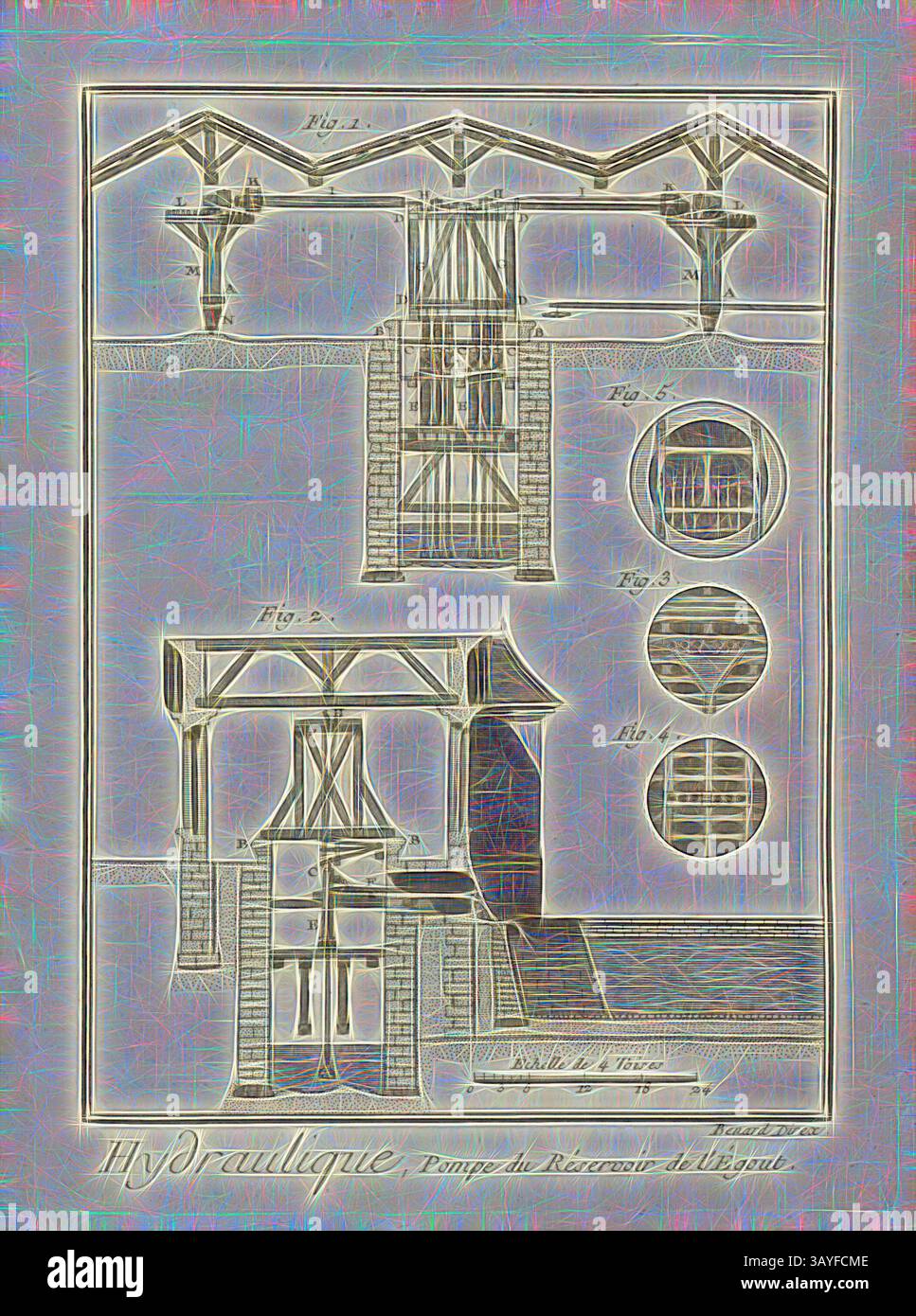 Eine komplizierte technische Zeichnung, die das Design und den Aufbau eines Hydrauliksystems zeigt, mit detaillierten Diagrammen von Komponenten wie Pumpen und Tanks, zusammen mit beschrifteten Abbildungen zur besseren Übersicht. Hydraulik, Abwassertankpumpe, Abwasserpumpe, signiert: Benard Direx, Pl. 17, S. 14, Benard (Richtung), Denis Diderot; M. d'Alembert: Encyclopédie, ou dictionnaire raisonné des Sciences, des Arts et des métierss, des Arts et des métiers. Genève: chez Pellet, MDCCLXXVIII [1778], Klassische Kunst mit modernem Touch, neu interpretiert von Artotop Stockfoto