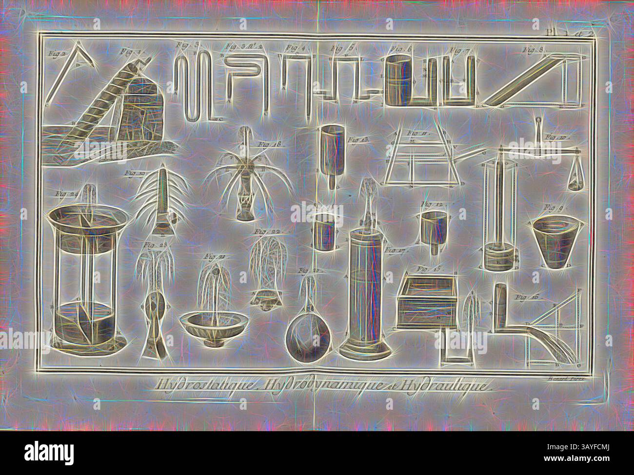 Eine Sammlung historischer wissenschaftlicher Instrumente und Apparate, einschließlich Messgeräte, Laborwerkzeuge und geometrische Formen, präsentiert in einer künstlerischen Anordnung, die ihre pädagogische Bedeutung hervorhebt., Hydrostatik, Hydrodynamik und Hydraulik 1, Hydrostatik, Hydrodynamik und Hydraulik, signiert: Benard Direx, PL. 1 et 2, S. 14, Benard (Richtung), Denis Diderot; M. d'Alembert: Encyclopédie, ou dictionnaire raisonné des Sciences, des Arts et des métierss, des Arts et des métiers. Genève: chez Pellet, MDCCLXXVIII [1778], Klassische Kunst mit modernem Touch, neu interpretiert von Artotop Stockfoto