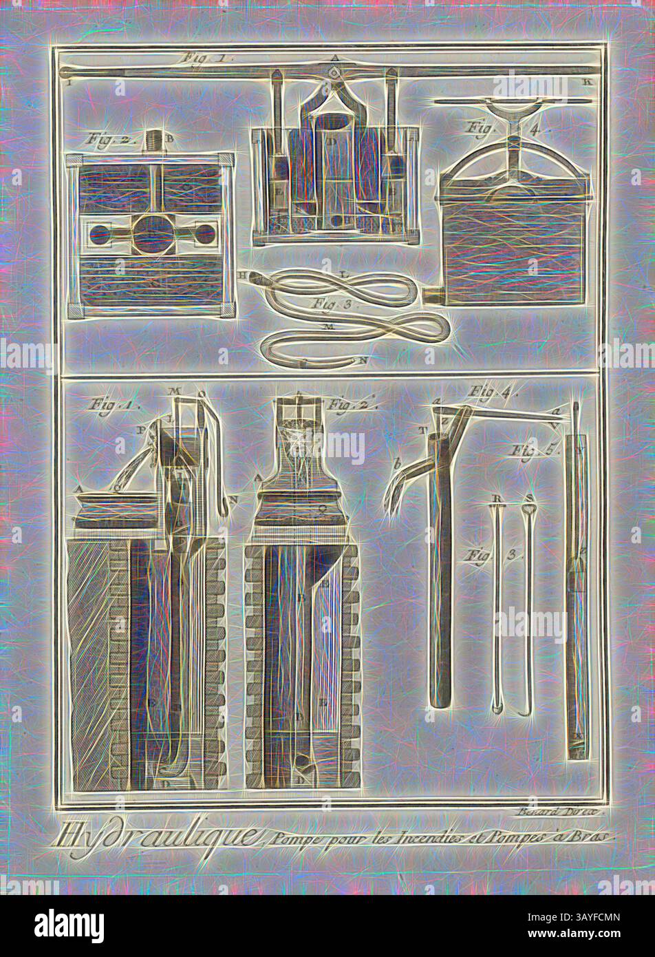 Eine detaillierte Abbildung mit verschiedenen Hydraulikpumpendesigns, mit beschrifteten Diagrammen und komplizierten mechanischen Komponenten, die bei der Konstruktion von Pumpen verwendet werden. Hydraulik-, Sprinklerpumpen- und Armpumpen, Pumpen, signiert: Benard Direx, PL. 18, nach S. 14, Benard (Richtung), Denis Diderot; M. d'Alembert: Encyclopédie, ou dictionnaire raisonné des Sciences, des Arts et des métierss, des Arts et des métiers. Genève: chez Pellet, MDCCLXXVIII [1778], Klassische Kunst mit modernem Touch, neu interpretiert von Artotop Stockfoto