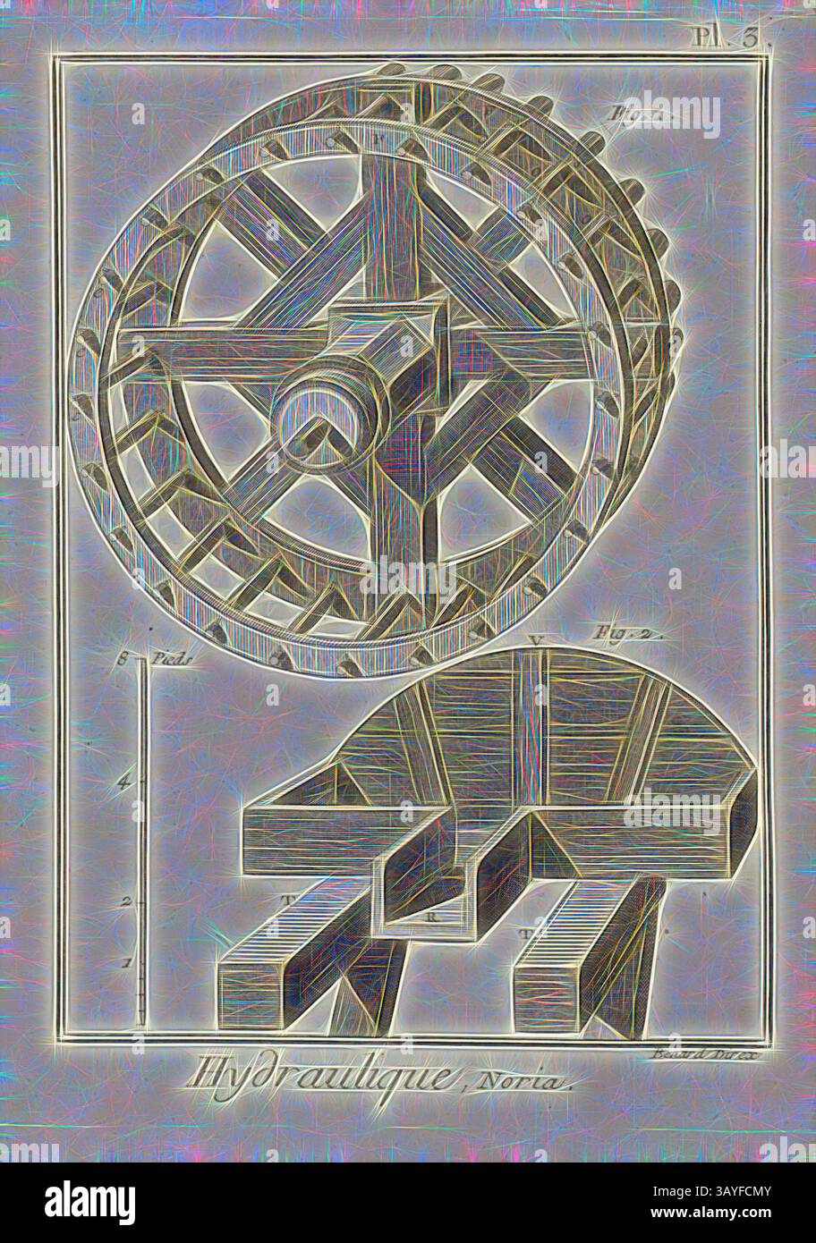 Eine detaillierte Abbildung eines hydraulischen Radmechanismus und seiner Komponenten, die komplexe Konstruktionen und technische Anmerkungen zeigt, die seine technischen Merkmale hervorheben. Hydraulik, Becherwerk 3, Schaufel, signiert: Benard Direx, Pl. 3, nach S. 14, Benard (Richtung), Denis Diderot; M. d'Alembert: Encyclopédie, ou dictionnaire raisonné des Sciences, des Arts et des métierss, des Arts et des métiers. Genève: chez Pellet, MDCCLXXVIII [1778], Klassische Kunst mit modernem Touch, neu interpretiert von Artotop Stockfoto