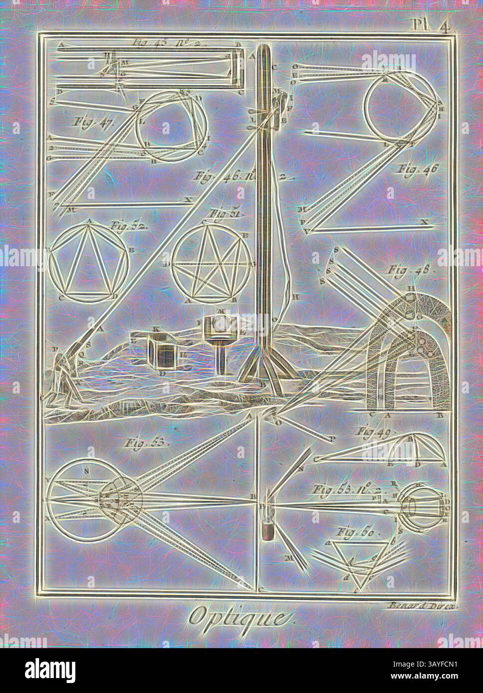 Ein detailliertes Diagramm mit verschiedenen optischen Instrumenten und Experimenten, das die Prinzipien der Linsen und Lichtmanipulation veranschaulicht, begleitet von beschrifteten Figuren und Anmerkungen., Optical 4, Optics, Telescope, Rainbow, Unterzeichnet: Benard Direx, Pl. 4, nach S. 14, Benard (Richtung), Denis Diderot; M. d'Alembert: Encyclopédie, ou dictionnaire raisonné des Sciences, des Arts et des métierss, des Arts et des métiers. Genève: chez Pellet, MDCCLXXVIII [1778], Klassische Kunst mit modernem Touch, neu interpretiert von Artotop Stockfoto
