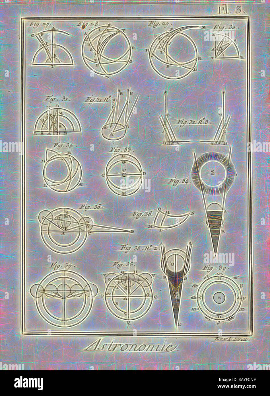 Eine Sammlung komplizierter geometrischer Diagramme und Himmelsdarstellungen, die verschiedene astronomische Instrumente und Konzepte zeigen, alle akribisch beschriftet und zu Referenzzwecken organisiert., Astronomy 2, Astronomy, Stars, Solar and Lunar Eclipses, signiert: Benard Direx, PL. 3, nach S. 14, Benard (Richtung), Denis Diderot; M. d'Alembert: Encyclopédie, ou dictionnaire raisonné des Sciences, des Arts et des métierss, des Arts et des métiers. Genève: chez Pellet, MDCCLXXVIII [1778], Klassische Kunst mit modernem Touch, neu interpretiert von Artotop Stockfoto