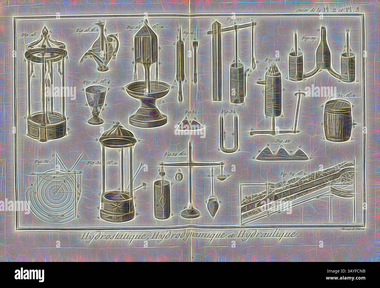 Eine Sammlung komplizierter wissenschaftlicher Instrumente und Apparate, die verschiedene Werkzeuge in der Hydrodynamik und Mechanik zeigen. Jedes Element ist beschriftet und sorgfältig illustriert, wobei ihre einzigartigen Formen und Funktionen in der Untersuchung der Strömungsdynamik hervorgehoben werden., Hydrostatik, Hydrodynamik und Hydraulik 2, Hydrostatik, Hydrodynamik und Hydraulik, signiert: Benard Direx, Suite de la PL. 2 und PL. 3, Benard (Richtung), Denis Diderot; M. d'Alembert: Encyclopédie, ou dictionnaire raisonné des Sciences, des Arts et des métierss, des Arts et des métiers. Genève: chez Pellet, MDCCLXXVIII [1778], Klassische Kunst mit Stockfoto