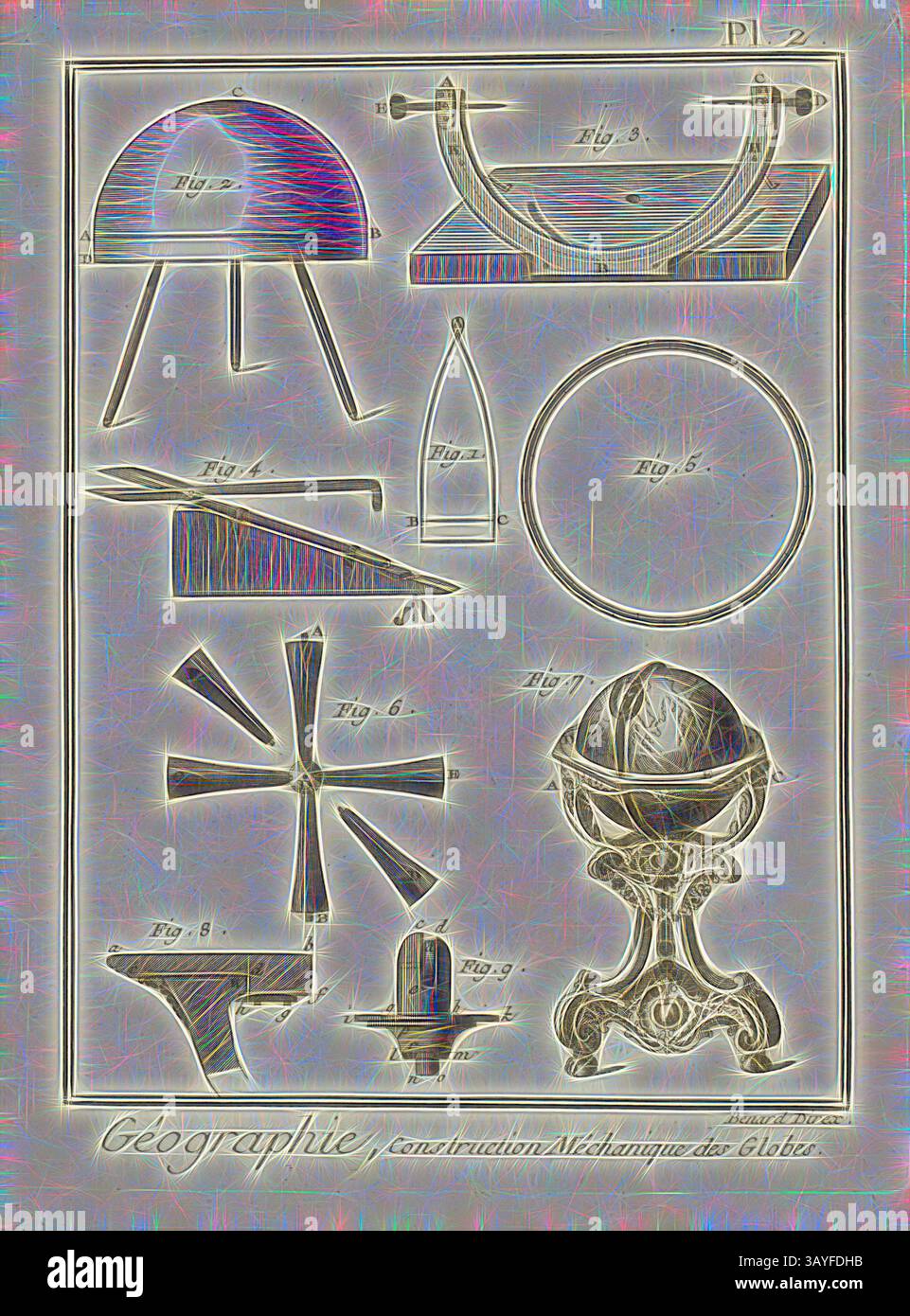 Eine künstlerische Anordnung verschiedener geographischer und astronomischer Werkzeuge, einschließlich eines Globus, Kompass und Sonnenuhr, begleitet von beschrifteten Figuren, die ihr Design und ihre Funktion veranschaulichen. Die Elemente spiegeln die Feinheiten der frühen wissenschaftlichen Erforschung und des Verständnisses der Erde und des Kosmos wider., Geographie, Mechanische Konstruktion von Globes, Bau eines Globus, unterzeichnet: Benard Direx, PL. 2, nach S. 14, Benard (Richtung), Denis Diderot; M. d'Alembert: Encyclopédie, ou dictionnaire raisonné des Sciences, des Arts et des métierss, des Arts et des métiers. Genève: chez Pellet, MDCCLXXVIII [ Stockfoto