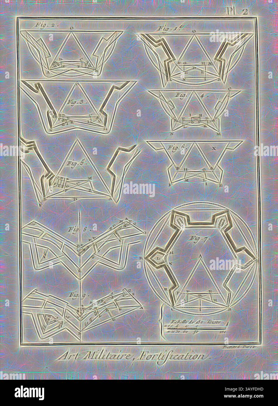 Eine Reihe von komplizierten Illustrationen, die verschiedene Entwürfe für militärische Befestigungen zeigen, mit detaillierten Schaltplänen, die mit Figuren und Abmessungen beschriftet sind und architektonische Strategien für die Verteidigung hervorheben., Military Art, Fortification 2, Fortifications, signiert: Benard Direx, Pl. 2, nach S. 14, Benard (Richtung), 1778, Denis Diderot; M. d'Alembert: Encyclopédie, ou dictionnaire raisonné des Sciences, des Arts et des métierss, des Arts et des métiers. Genève: chez Pellet, MDCCLXXVIII [1778], Klassische Kunst mit modernem Touch, neu interpretiert von Artotop Stockfoto