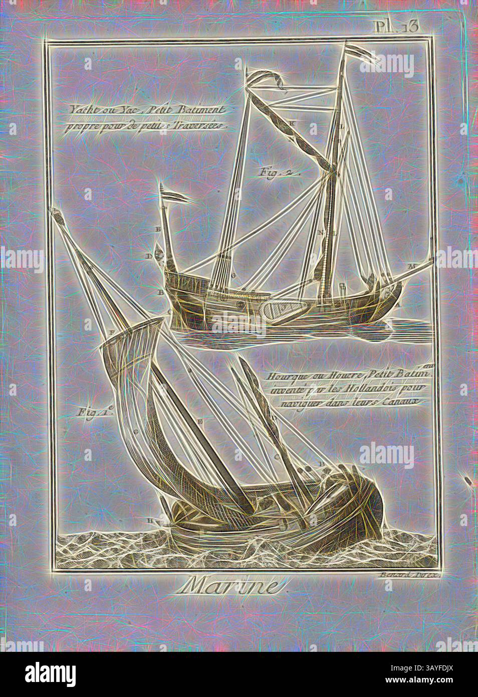 Eine Illustration von zwei Segelschiffen, die ihre Segel- und Rumpfdesigns zeigen, begleitet von detaillierten Etiketten und Beschriftungen. Die Schiffe sind in verschiedenen Positionen dargestellt, die ihre strukturellen Merkmale hervorheben. Marine 3, niederländische Schiffe, signiert: Benard Direx, PL. 13, nach S. 14, Benard (Richtung), 1778, Denis Diderot; M. d'Alembert: Encyclopédie, ou dictionnaire raisonné des Sciences, des Arts et des métierss, des Arts et des métiers. Genève: chez Pellet, MDCCLXXVIII [1778], Klassische Kunst mit modernem Touch, neu interpretiert von Artotop Stockfoto