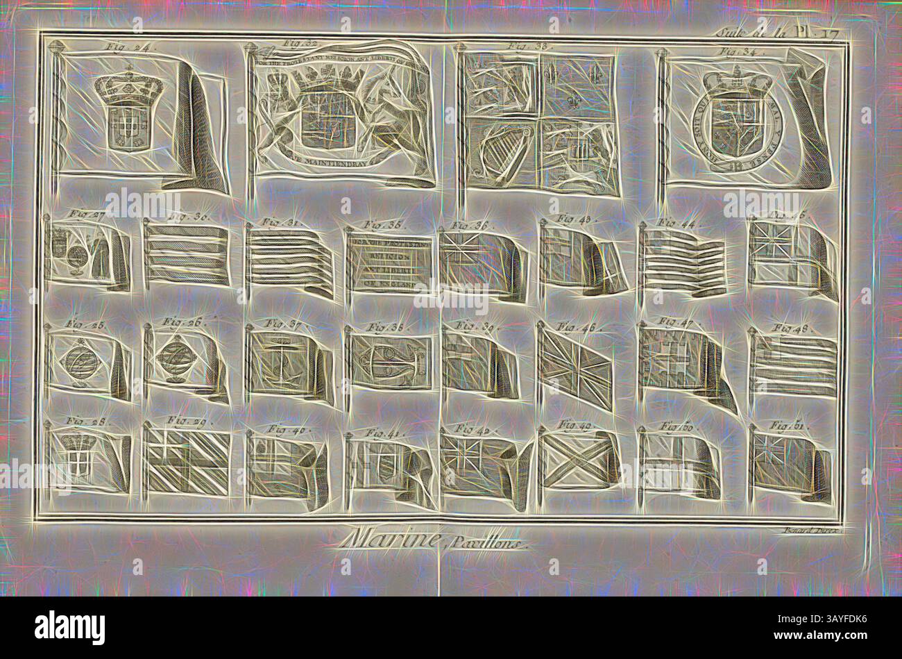 Eine Sammlung von illustrierten Meeresflaggen, jede mit einer Zahlennummer gekennzeichnet, die verschiedene Designs und Muster für die Signalgebung auf See zeigen. Marine, Pavilions 1, Flags, signiert: Benard Direx, Suite de la PL. 17, nach S. 14, Benard (Richtung), 1778, Denis Diderot; M. d'Alembert: Encyclopédie, ou dictionnaire raisonné des Sciences, des Arts et des métierss, des Arts et des métiers. Genève: chez Pellet, MDCCLXXVIII [1778], Klassische Kunst mit modernem Touch, neu interpretiert von Artotop Stockfoto