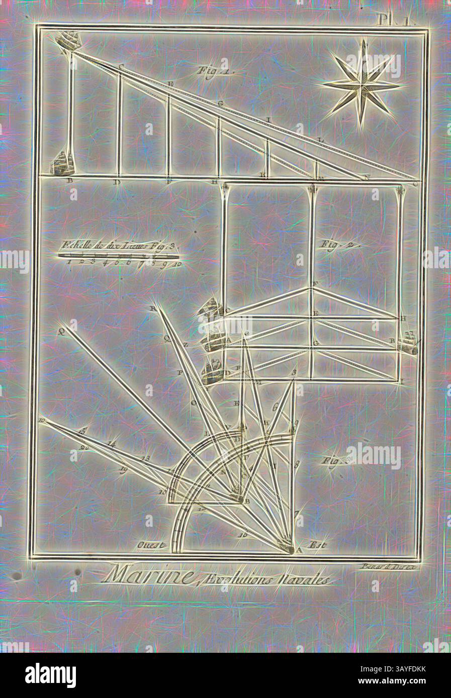 Ein Entwurf, der komplexe geometrische Entwürfe und Messungen im Zusammenhang mit der Seeschifffahrt zeigt, mit Winkeln, Linien und Skalen, die theoretische Prinzipien veranschaulichen., Navy, Naval Developments 1, Naval Manöver, signiert: Benard Direx, Pl. 1, nach S. 14, Benard (Richtung), 1778, Denis Diderot; M. d'Alembert: Encyclopédie, ou dictionnaire raisonné des Sciences, des Arts et des métierss, des Arts et des métiers. Genève: chez Pellet, MDCCLXXVIII [1778], Klassische Kunst mit modernem Touch, neu interpretiert von Artotop Stockfoto