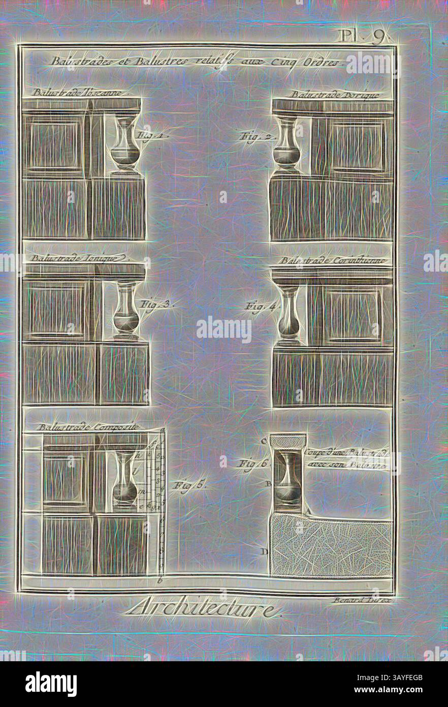 Ein detailliertes architektonisches Designblatt mit verschiedenen Brüstungen und Säulen, das verschiedene Stile und Verzierungen zeigt, zusammen mit den entsprechenden Figuren und Etiketten als Referenz., Architektur, Brüstungen, Brüstungen, signiert: Benard direx, Pl. 9, nach S. 48, Benard (Richtung), 1778, Denis Diderot; M. d'Alembert: Encyclopédie, ou dictionnaire raisonné des Sciences, des Arts et des métierss, des Arts et des métiers. Genève: chez Pellet, MDCCLXXVIII [1778], Klassische Kunst mit modernem Touch, neu interpretiert von Artotop Stockfoto