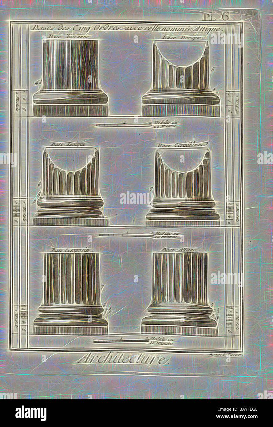 Eine detaillierte Abbildung zeigt verschiedene klassische Säulenstile, die jeweils mit Namen und Designmerkmalen versehen sind und die architektonischen Elemente und ihre Bedeutung hervorheben., Architektur, Grundlagen, Basen, signiert: Benard direx, Pl. 6, nach S. 48, Benard (Richtung), 1778, Denis Diderot; M. d'Alembert: Encyclopédie, ou dictionnaire raisonné des Sciences, des Arts et des métierss, des Arts et des métiers. Genève: chez Pellet, MDCCLXXVIII [1778], Klassische Kunst mit modernem Touch, neu interpretiert von Artotop Stockfoto