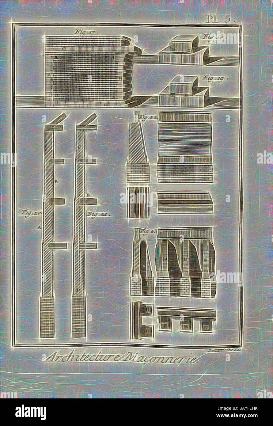 Eine detaillierte architektonische Zeichnung, die verschiedene Arten von Tischlerei und Bautechniken zeigt, mit beschrifteten Figuren, die komplexe Holzentwürfe illustrieren., Architecture, Mauerwerk 3, Mauerwerk, signiert: Benard direx, Pl. 3, S. 48, Benard (Richtung), 1778, Denis Diderot; M. d'Alembert: Encyclopédie, ou dictionnaire raisonné des Sciences, des Arts et des métierss, des Arts et des métiers. Genève: chez Pellet, MDCCLXXVIII [1778], Klassische Kunst mit modernem Touch, neu interpretiert von Artotop Stockfoto
