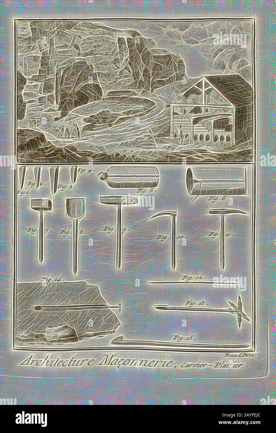 Eine Illustration mit einer malerischen Landschaft mit einem Gebäude, begleitet von detaillierten Diagrammen verschiedener Holzbearbeitungswerkzeuge wie Meißeln und Ebenen, die jeweils mit spezifischen Abbildungen beschriftet sind., Architektur, Mauerwerk, Träger - Platte, Steinbruch und Werkzeuge, unterzeichnet: Benard direx, PL., 14, S. 48, Benard (Richtung), 1778: Denis Diderot; M. d'Alembert: Encyclopédie, ou dictionnaire raisonné des Sciences, des Arts et des métierss, des Arts et des métiers. Genève: chez Pellet, MDCCLXXVIII [1778], Klassische Kunst mit modernem Touch, neu interpretiert von Artotop Stockfoto