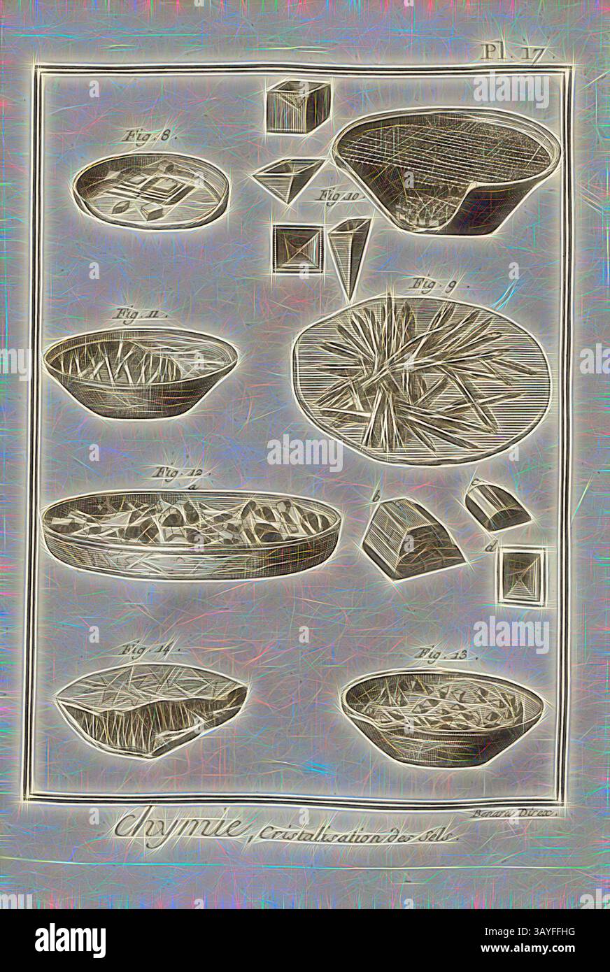 Eine Sammlung verschiedener kristalliner Strukturen und Formen, einschließlich Schüsseln und geometrischen Formen, aufwändig illustriert mit detaillierten Texturen und Etiketten, die jedes Exemplar hervorheben. Chemie, Salzkristalisierung 2, Kristallisation von Salzen, signiert: Benard direx, Pl. 17, nach S. 48, Benard (Richtung), 1778, Denis Diderot; M. d'Alembert: Encyclopédie, ou dictionnaire raisonné des Sciences, des Arts et des métierss, des Arts et des métiers. Genève: chez Pellet, MDCCLXXVIII [1778], Klassische Kunst mit modernem Touch, neu interpretiert von Artotop Stockfoto