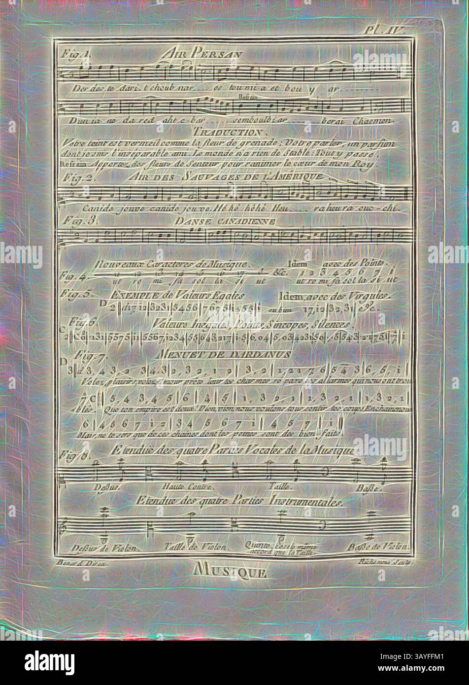 Ein Notenblatt mit verschiedenen Notenblättern und Symbolen sowie Text in eleganter Schrift. Die Komposition enthält Noten, Dynamiken und andere musikalische Anweisungen, die auf ein formales Arrangement hinweisen. Music 4, persische, amerikanische, kanadische Musik, unterzeichnet: Benard direx, Richomme scupl, PL. IV, nach S. 48, Benard (Richtung); Richomme (sc.), 1778, Denis Diderot; M. d'Alembert: Encyclopédie, ou dictionnaire raisonné des Sciences, des Arts et des métierss, des Arts et des métiers. Genève: chez Pellet, MDCCLXXVIII [1778], Klassische Kunst mit modernem Touch, neu interpretiert von Artotop Stockfoto