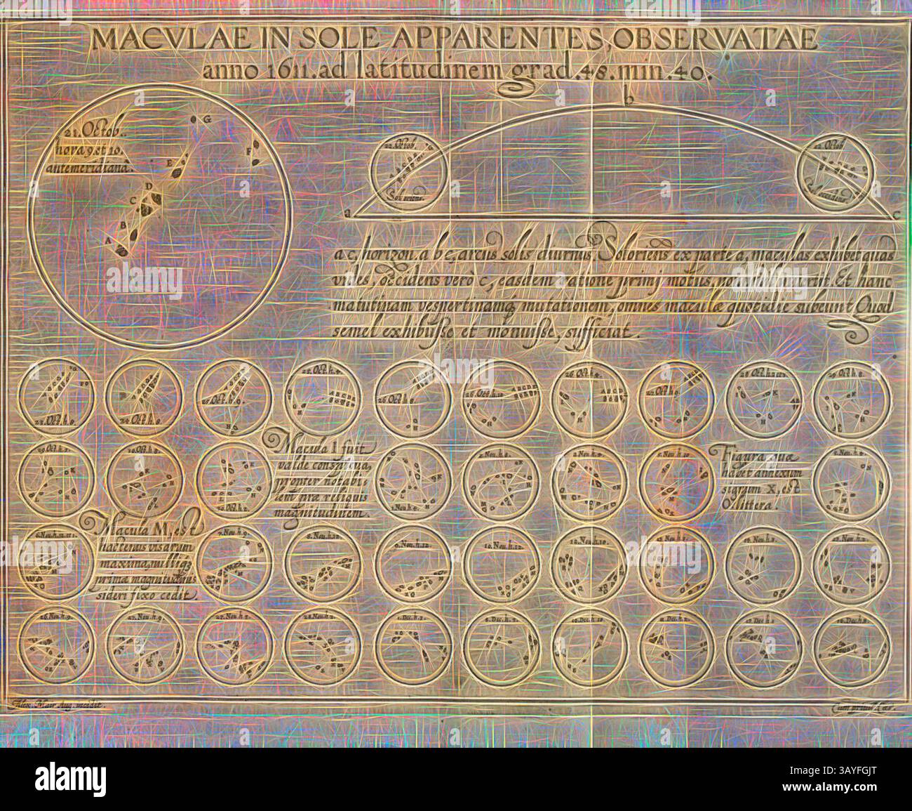 Eine detaillierte astronomische Karte mit Himmelsbeobachtungen aus dem Jahr 1611, die verschiedene Phasen und Aspekte von Sonnenphänomenen zusammen mit komplizierten Diagrammen und Beschriftungen zeigt. Läsionen in der Sonne erscheinen Observateae des Jahres 1611 bis zur Breite Grad. 48 min. 40., Sonnenflecken 1611, signiert: Alex., Mair Aug. Inzidit, S. 11, Mair, Alexander (inc.), 1603, Ioannis Bayeri Uranometria omnium asterismorum (...). Augustae Vindelicorum: Excudit Christopherus Mangus, 1603, Klassische Kunst mit einem modernen Twist, neu interpretiert von Artotop Stockfoto