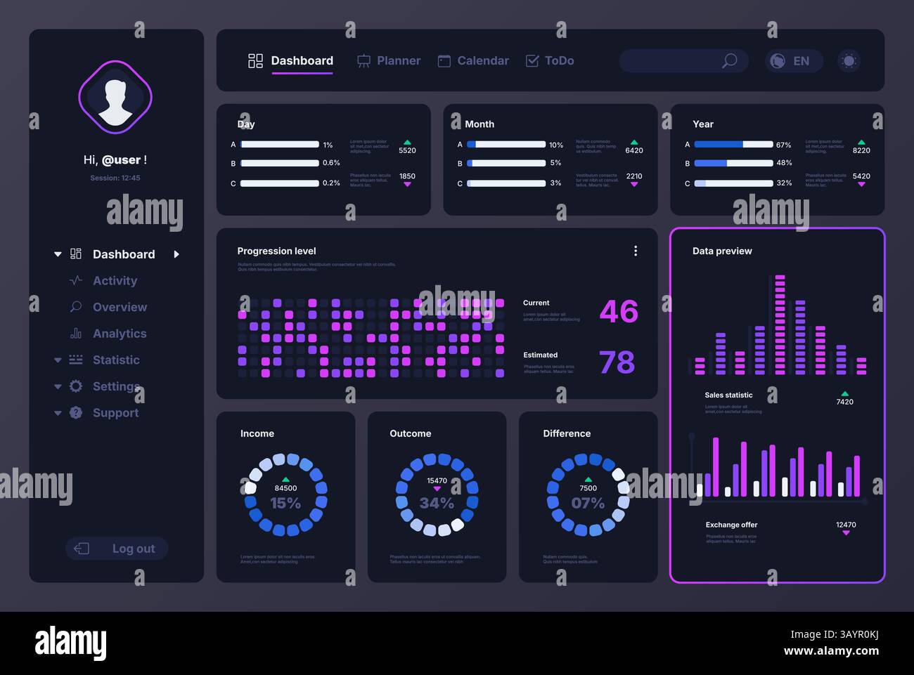 Dashboard für Diagramme. Datenanalyse-UI, Webanwendungsschnittstelle mit Linienbalken-Kreisdiagrammen, Geschäftsstatistiken und Finanzanalysen Stock Vektor