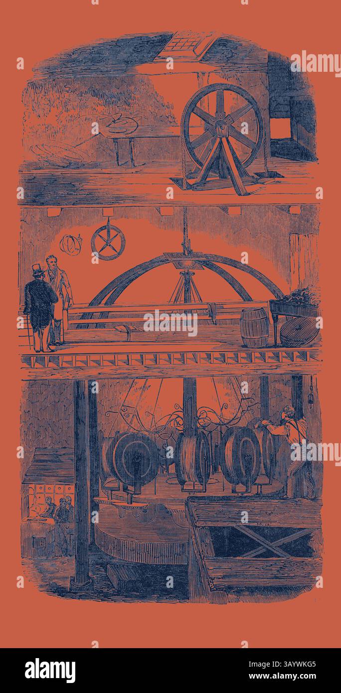 Eine Industrieszene mit historischen Maschinen, großen Rädern und komplizierten Zahnrädern, in der Einzelpersonen die Umgebung beobachten und interagieren, was die Innovation der Epoche unterstreicht. Abschnitt der Manufaktur, der den Fortschritt des Seils vom Erdgeschoss zum Rad im zweiten Stock zeigt. Klassische Kunst mit einem modernen Twist, der von Artotop neu entworfen wurde Stockfoto
