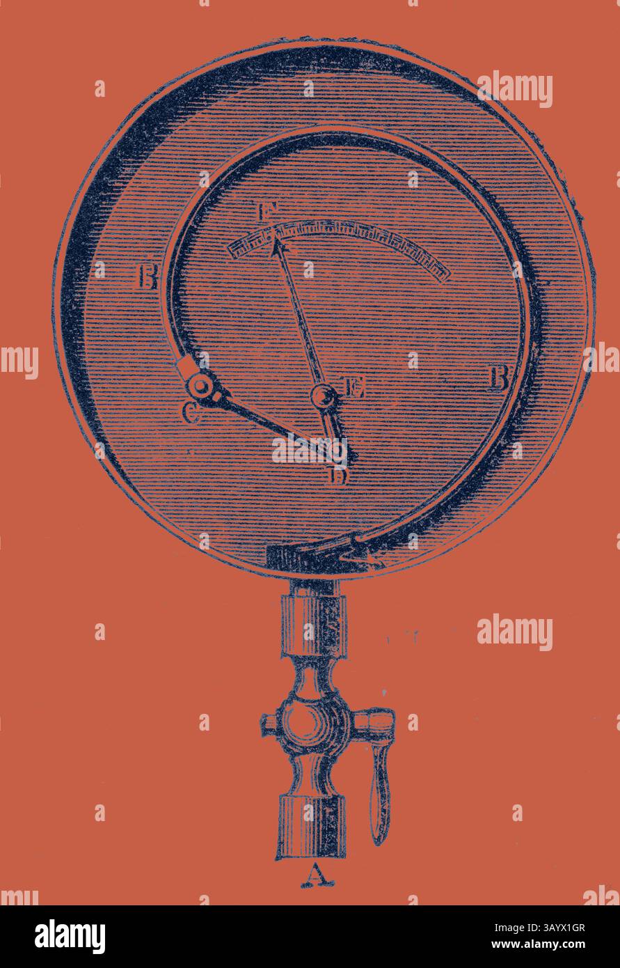 Ein antikes Manometer mit einer runden Skala mit einer Nadel, die die Messwerte anzeigt, ergänzt durch einen Ventilmechanismus am Boden. Das Design zeigt komplizierte Markierungen für verschiedene Messpunkte, die seine Vintage-Ästhetik unterstreichen. Bourdon Steel Gauge Klassische Kunst mit modernem Touch, neu interpretiert von Artotop Stockfoto