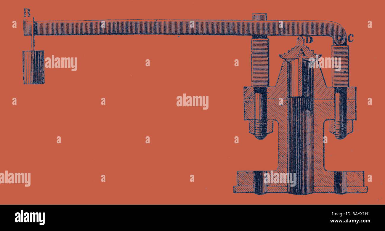 Eine komplizierte Abbildung einer mechanischen Vorrichtung mit einem Hebel und einer zylindrischen Struktur mit verschiedenen beschrifteten Komponenten. Das Design zeigt die Konstruktionsprinzipien hinter Kraft- und Druckanwendungen und betont einen klassischen Ansatz für die Mechanik. Sicherheitsventil Klassische Kunst mit einem modernen Twist von Artotop Stockfoto