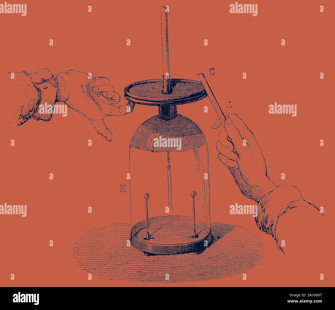 Ein wissenschaftliches Experiment mit einem Glaskuppelgerät, das von einer runden Basis gestützt wird, mit zwei vorstehenden Elektroden im Inneren. Eine Hand stellt die Kuppel ein, während eine andere eine Stange in der Nähe der Oberseite hält, was die Interaktion von elektrischer Ladung oder statischer Elektrizität anzeigt. Voltas Fundemental Experiment Klassische Kunst mit einem modernen Twist, neu interpretiert von Artotop Stockfoto