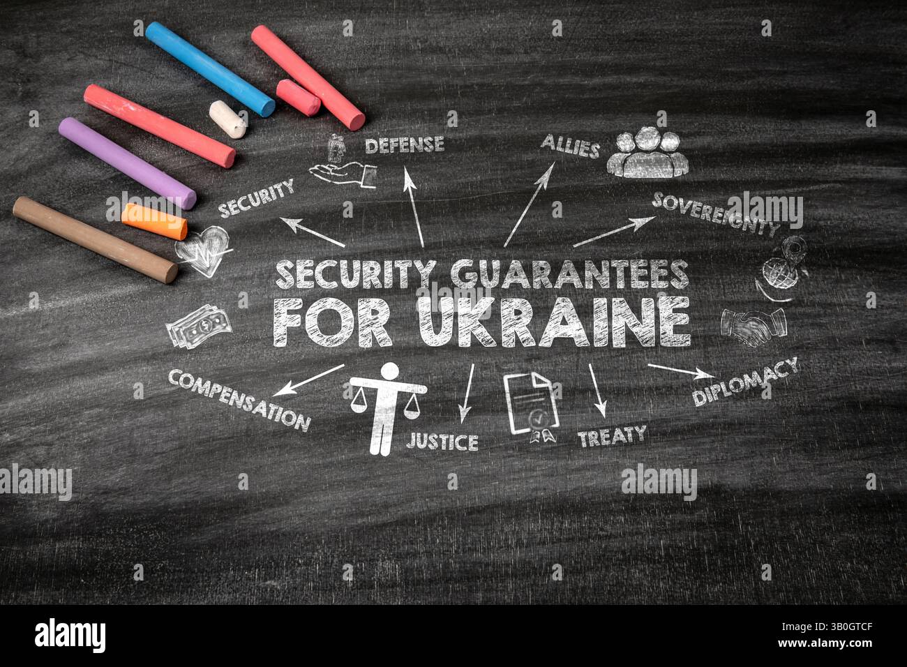 Sicherheitsgarantien für die Ukraine. Schwarzer, strukturierter Hintergrund der Tafel. Stockfoto