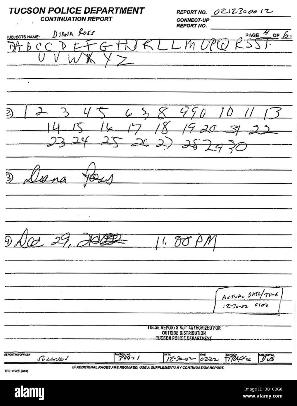Dezember 30, 2002; New York, NY, USA; 6-seitiger DUI-Bericht des Tucson Police Department, in dem behauptet wird, dass die Sängerin Diana Ross am Montag, dem 30. Dezember 2002, während des Fahrens unter Alkoholeinfluss gestoppt wurde. Der Bericht besagt, dass eine Person angerufen hat, die sich über einen betrunkenen Fahrer beschwert. Der Offizier, der antwortete, fand Ross in einem geschlossenen Blockbuster Video-Laden, der schief geparkt war und versuchte, ein Video zu mieten. Nachdem er gesehen hatte, dass Ross blutunterlaufene Augen hatte und stark nach Alkohol roch, führte er verschiedene Tests an ihr durch, während derer Ross ihre Rede verwischte, lachte und fiel während des Koordinationstests. Er Stockfoto