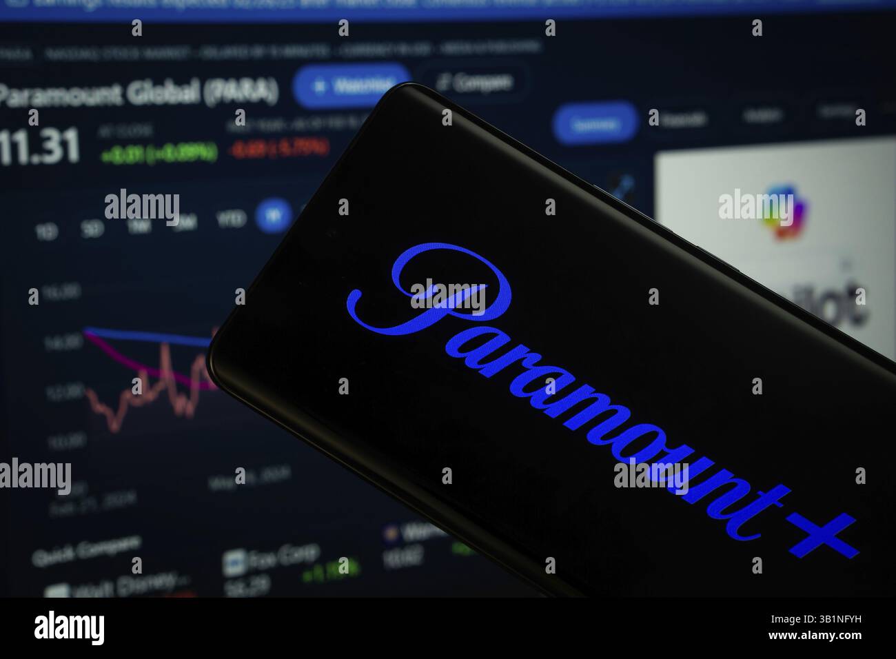 Dhaka, Bangladesch- 17. März 2025: Das Paramount+-Logo wird auf einem Smartphone-Bildschirm angezeigt, wobei eine Website mit einem Bestandsdiagramm auf einem Computerbildschirm im zu sehen ist Stockfoto