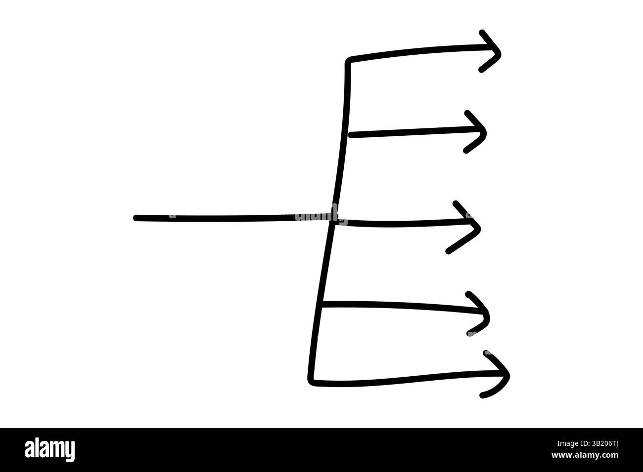 Handgezeichnetes Mindmap-Diagramm mit fünf Pfeilkomponenten. Stock Vektor