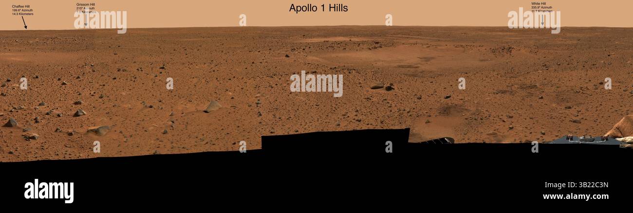 27. Januar 2011 – Mars – Mars Exploration Rover Spirit's Pancam am Landeplatz des Raumfahrzeugs zeigt die nahe gelegenen Hügel, die nach der Besatzung von Apollo 1, Gus Grissom, Edward White und Roger Chaffee benannt sind. Die Besatzung starb bei einem Sturzfeuer während eines Startrampentests des Raumfahrzeugs im Kennedy Space Center am 27. Januar 1967. „Grissom Hill“ befindet sich 4,7 km südwestlich des Landeplatzes des rover Spirit. „White Hill“ liegt 7 Meilen (11 km) im Nordwesten und „Chaffee Hill“ Meilen (8,9 km) im Südwesten. (Kreditbild: © NASA/ZUMAPRESS.com) Stockfoto