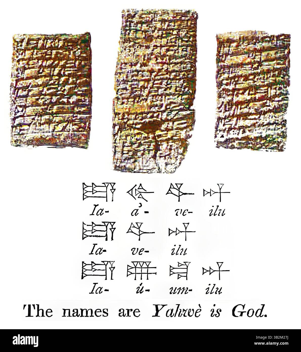 7472. Cuniform-Tontabletten aus dem Murashu-Archiv aus dem 5. Jahrhundert. C BC. Von Babylon. Der Text erwähnt den Namen YAHWE. Stockfoto