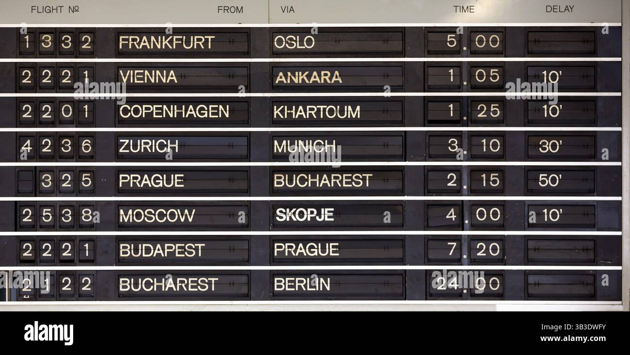 Altes Anzeigesystem für Fluginformationen. Display mit geteilter Klappe (oder nur Klappe). Wird häufig als Fahrplan für den öffentlichen Verkehr auf Flughäfen oder Bahnhöfen verwendet. Stockfoto