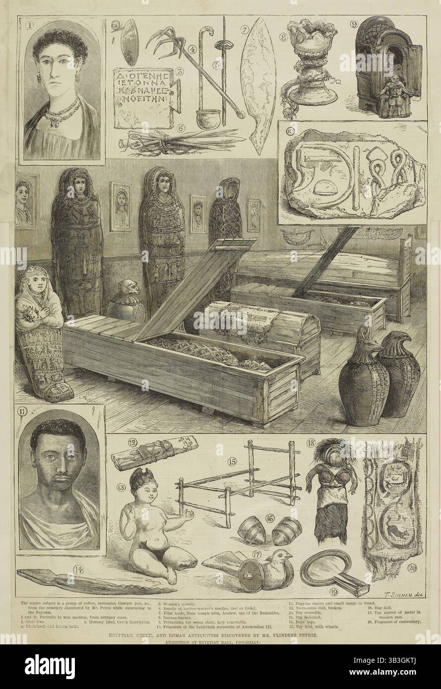 Ägyptische, griechische und römische Antiquitäten, entdeckt von Mr. Flinders Petrie, 1888. Ausstellung in der ägyptischen Halle, Piccadilly. Das Hauptthema ist eine Gruppe von Särgen, Mumien, Kanopischen Gläsern, &amp;c. von dem Friedhof, der von Mr. Petrie bei Ausgrabungen in Fayoum entdeckt wurde. 1 und 11. Porträts in Wachsmedium, aus Mumienfällen. 2. Glaslinse. 3. Mumienetikett, griechische Inschrift. 4. Fleischhaken und Bleikelle. 5. Frauenspindel. 6. Bündel Nadeln der Lederarbeiter, wie gefunden, gebunden. 7. Feuersteinmesser, aus dem Tempelbereich, Arsinoë, Alter der Ramesides. 8. Räucherbrenner. 9. Terrakotta-Sedan-Sessel, Junge Stockfoto