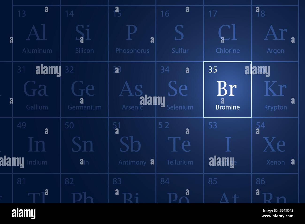 Brom hervorgehobenes Element im Periodensystem mit leuchtendem Effekt Stock Vektor