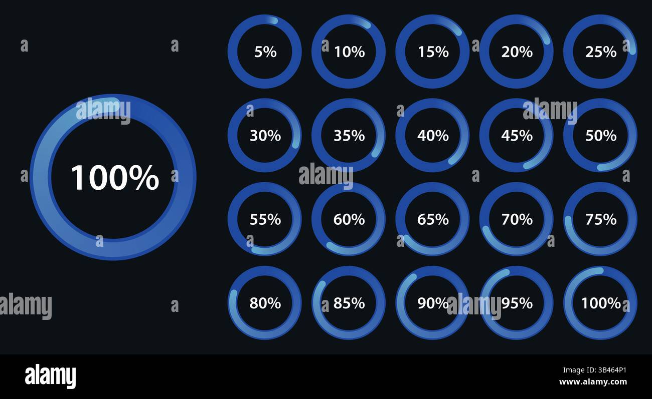 Eine Sammlung leuchtend blauer kreisförmiger Fortschrittsdiagramme mit Prozentsätzen von 5 % bis 100 % auf dunklem Hintergrund Stock Vektor