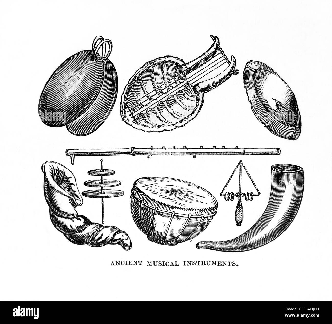 Illustration der ersten Musikinstrumente aus dem antiken 19. Jahrhundert die Heilige Bibel mit dem Alten und Neuen Testament mit Erläuterungen, Stockfoto