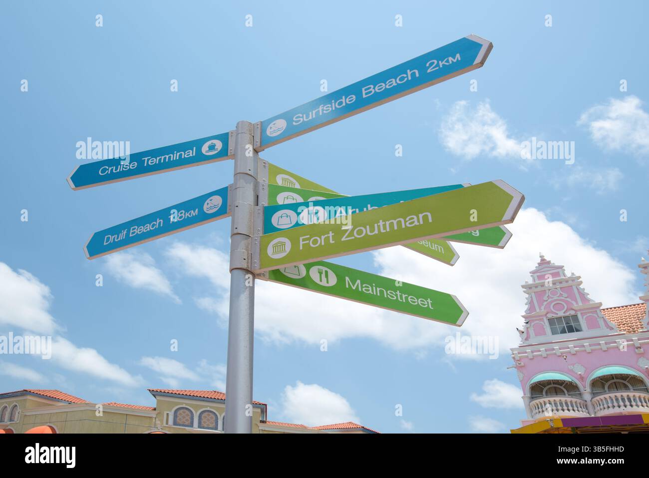 Oranjestad, Aruba - 11. April 2024: Zeiger zu den wichtigsten Sehenswürdigkeiten in Oranjestad, Aruba. Stockfoto