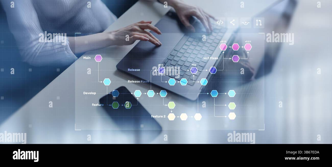 Software Development Workflow und Versionskontrolle Verzweigungsstrategie Visualisierung. Stockfoto