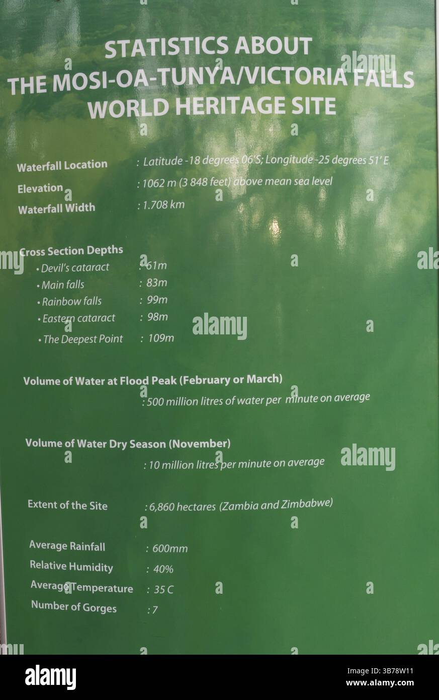 Ein Schild auf dem Fall, das Informationen über das Ausmaß dieses natürlichen Phänomens liefert Stockfoto