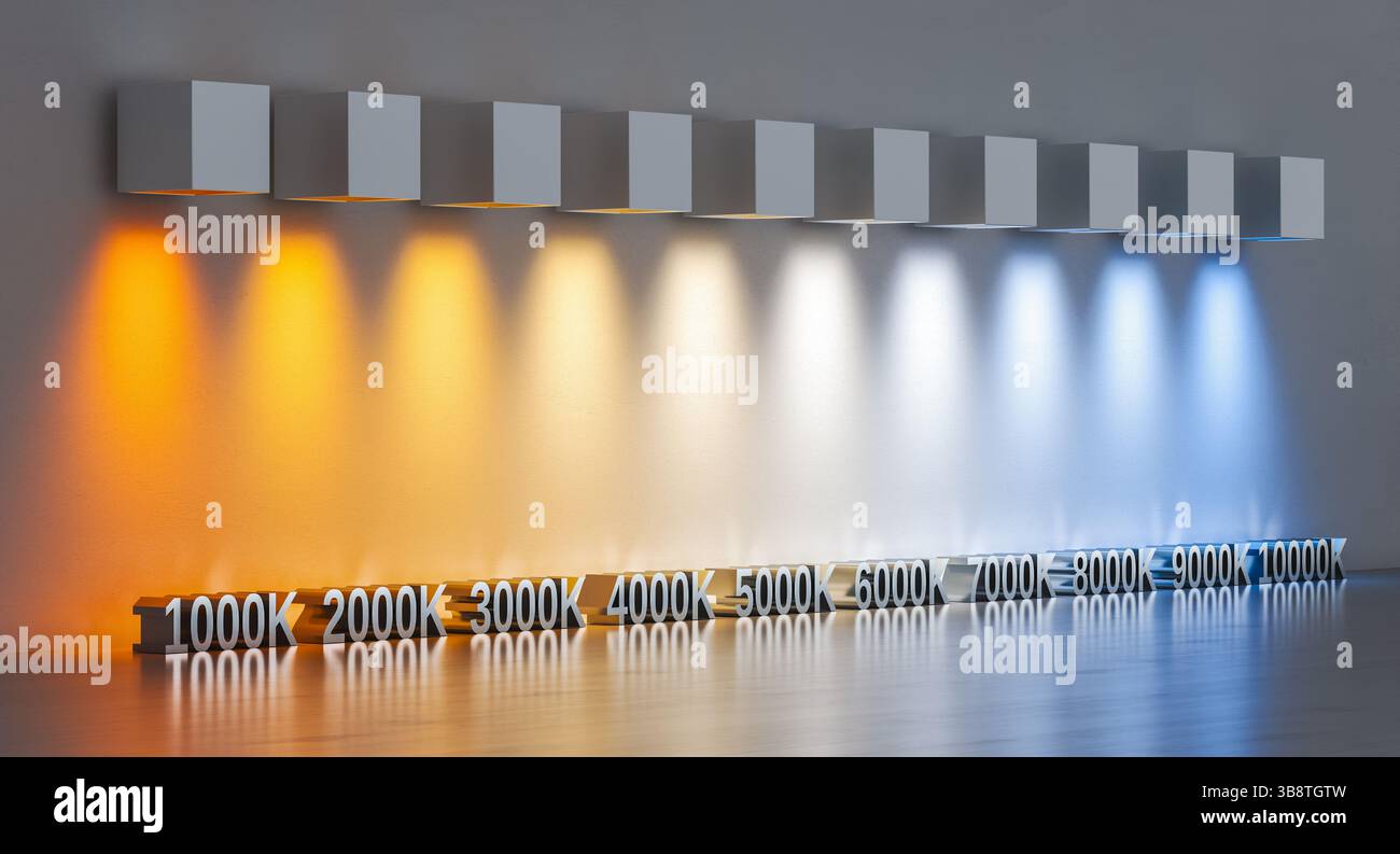 Kelvin-Farben bei Lichttemperatur von 1000 k bis 10000 k 3D Stockfoto
