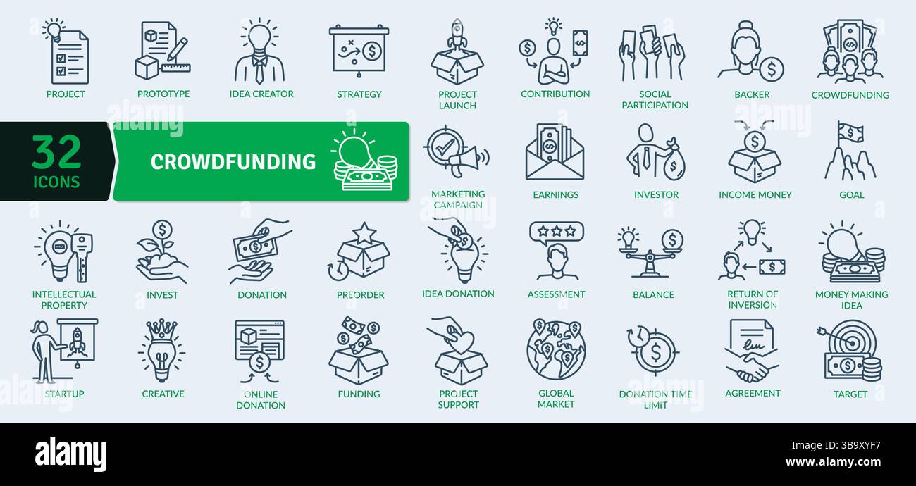 Crowdfunding-Symbole: Finanzierung von Ideen und Projekten Online Stock Vektor