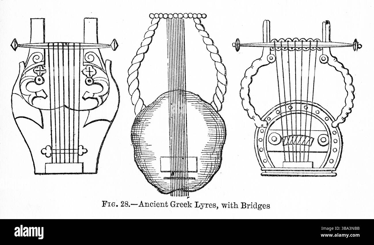Gravur der antiken griechischen Leier, mit Brücken, aus dem Buch Machen Violinen, 1887 Stockfoto
