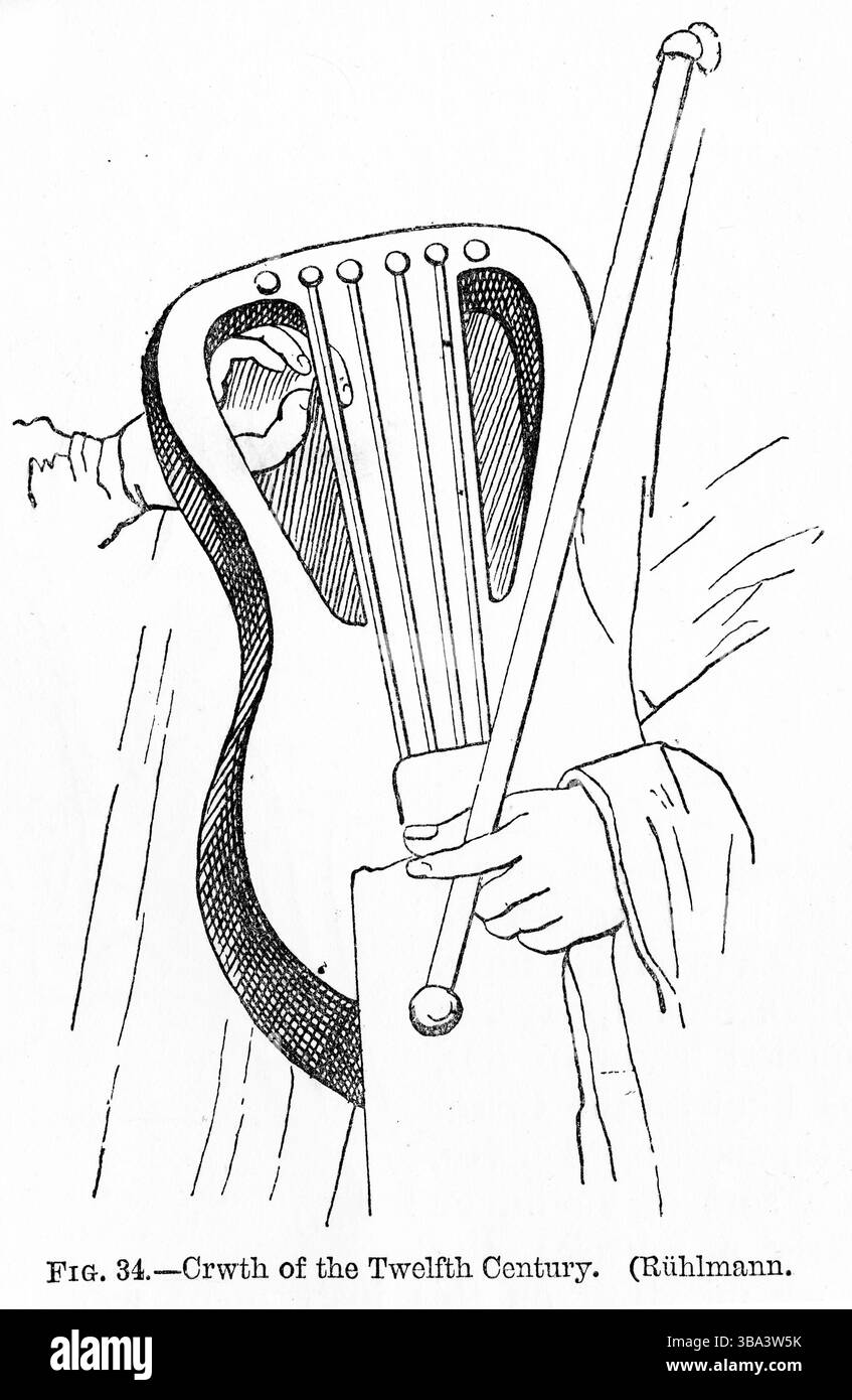 Ein traditionelles walisisches Musiksaiteninstrument namens Crwth aus dem 12. Jahrhundert aus dem Buch Making Violins, 1887 Stockfoto