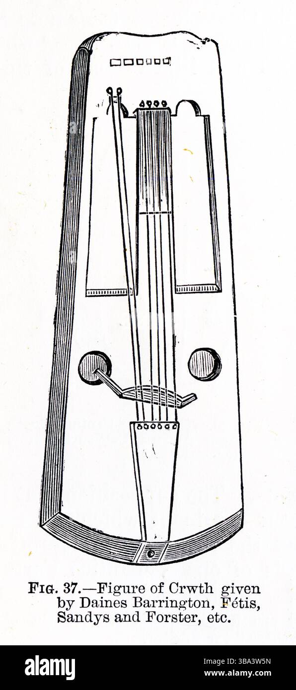 Ein traditionelles walisisches Streichinstrument namens Crwth aus dem Buch Making Violins, 1887 Stockfoto