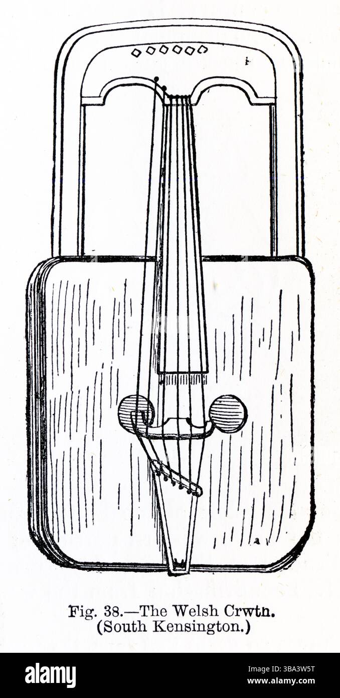Ein traditionelles walisisches Streichinstrument namens Crwth aus South Kensington aus dem Buch Making Violins, 1887 Stockfoto