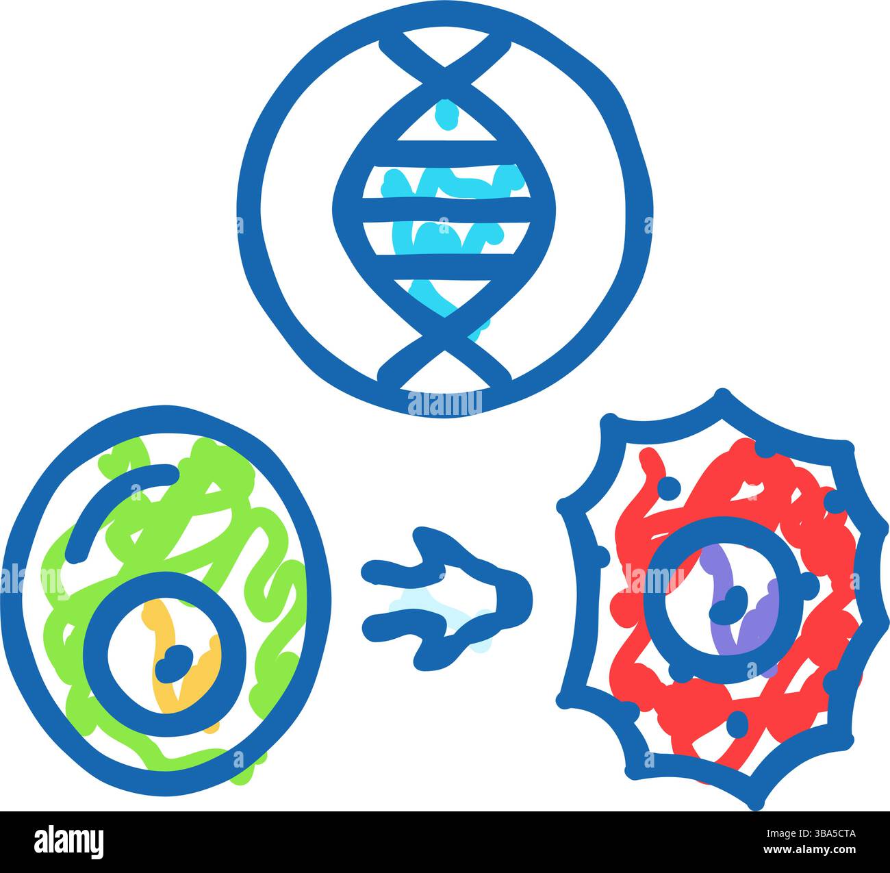rna-Interferenz Kryptogenetik-Icon-Kritzelillustration Stock Vektor