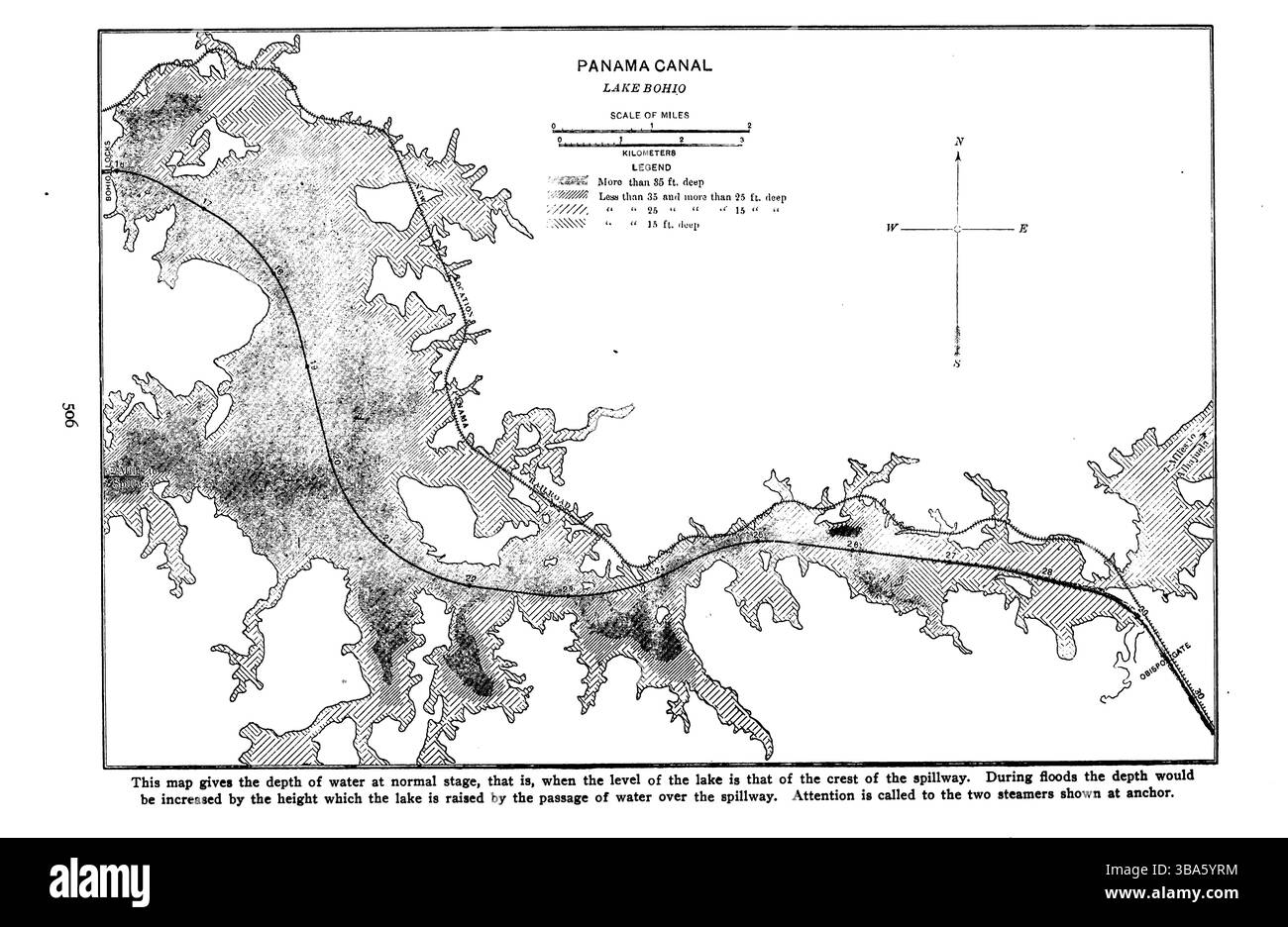 Tiefe des Wassers See Bohio, Panamakanal aus dem Artikel LAKE BOHIO DER GIPFEL DES PANAMAKANALS, von George S. Morison vom Engineering Magazine gewidmet dem industriellen Fortschritt Band XXIV Oktober 1902 - März 1903 The Engineering Magazine Co Stockfoto