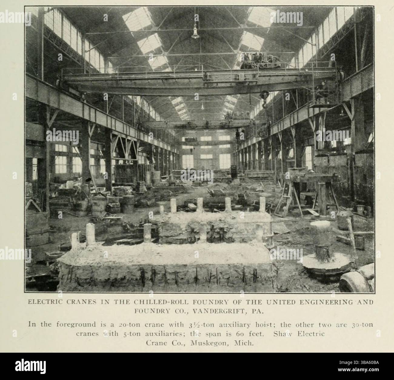 ELEKTROKRANE IN DER KÜHLWALZGIESSEREI DER UNITED ENGINEERING AND FOUNDRY CO., VANDERGRIFT, PA. Im Vordergrund befindet sich ein 20-Tonnen-Kran mit 3 1/2 Tonnen-Hilfshubwerk; die anderen beiden sind 30-Tonnen-Krane mit 5 Tonnen-Hilfshubwerken; die Spannweite beträgt 60 Fuß. Shaw Electric Crane Co... Muskegon. Michigan. Aus dem Artikel GIESSEREIMANAGEMENT IM NEUEN JAHRHUNDERT. Von Robert Buchanan. TEIL II. KRANSERVICE FÜR DEN GIESSEREIBODEN. Vom Engineering Magazine gewidmet dem Industrial Progress Band XXIV Oktober 1902 bis März 1903 The Engineering Magazine Co Stockfoto
