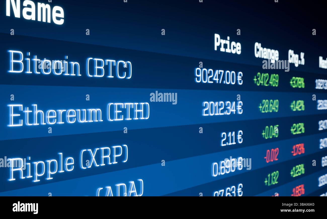 Bitcoin-, Ethereum- und Ripple-Kurs steigen an, Nahaufnahme des  Handelsbildschirms für Kryptowährungen. Bitcoin-, Ethereum- und Ripple-Kurs  steigen an, Nahaufnahme des Handelsbildschirms für Kryptowährungen.  Blockchain-Technologie, Geschäft ...
