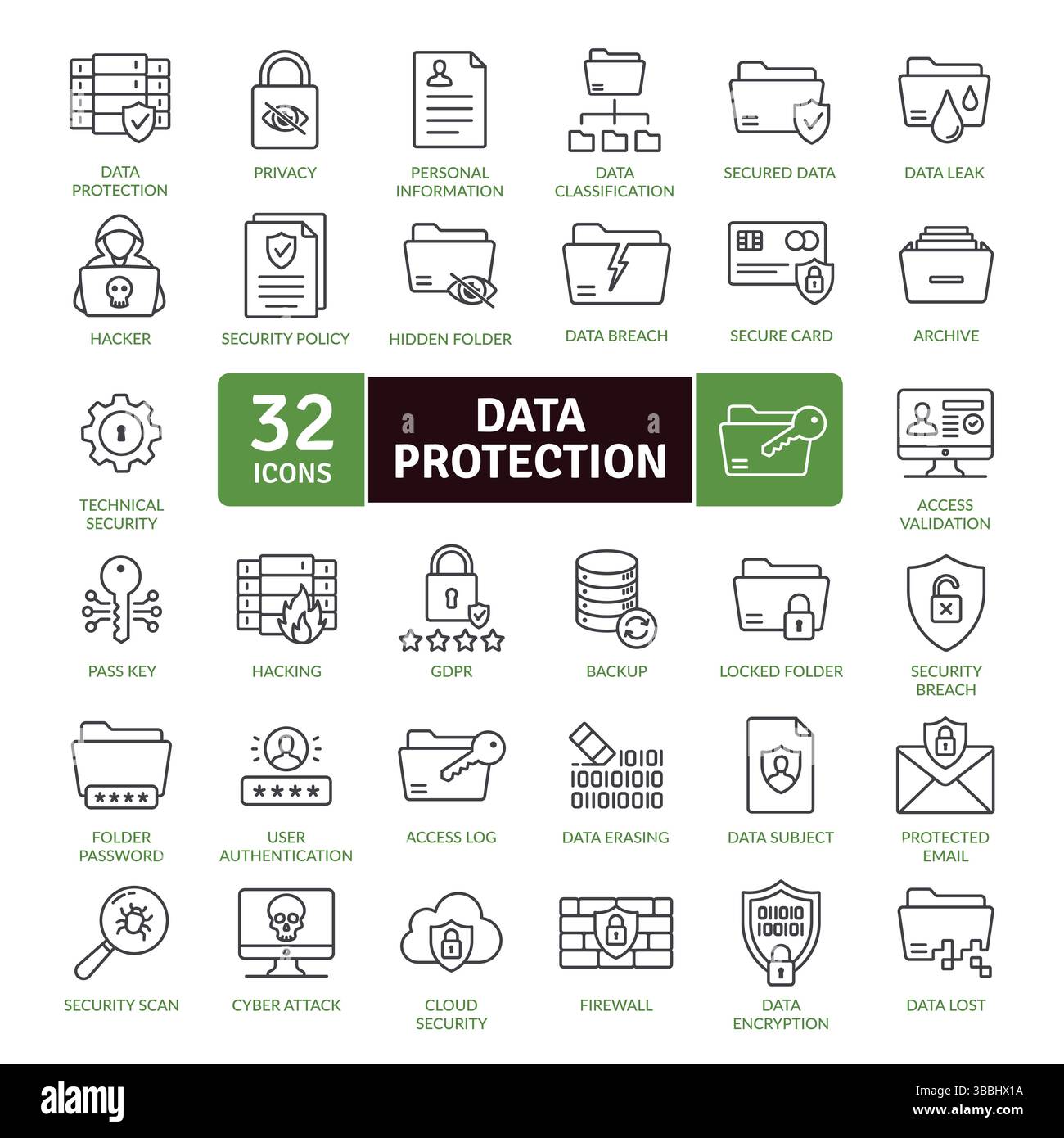 Symbolsatz für Datenschutz und Cybersicherheit:32 Abbildung der Digital Security Line Stock Vektor